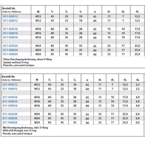 Pull studs JIS B 6339 Dimensions 2